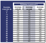 Load image into Gallery viewer, Prins Pressed – Hrana Presata la rece pentru probleme de piele și blană și/sau probleme gastrointestinale cu rață cu orez