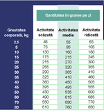 Load image into Gallery viewer, Prins ProCare – Hrana Uscata pentru probleme urinare cu pui și orez