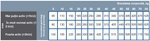 Load image into Gallery viewer, ProCare Senior Support
