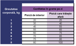 Load image into Gallery viewer, Prins VitalCare Veterinary Diet Struvite &amp; Calcium Oxalate – Hrană naturală crocantă pentru pisici cu pietre la vezica urinară
