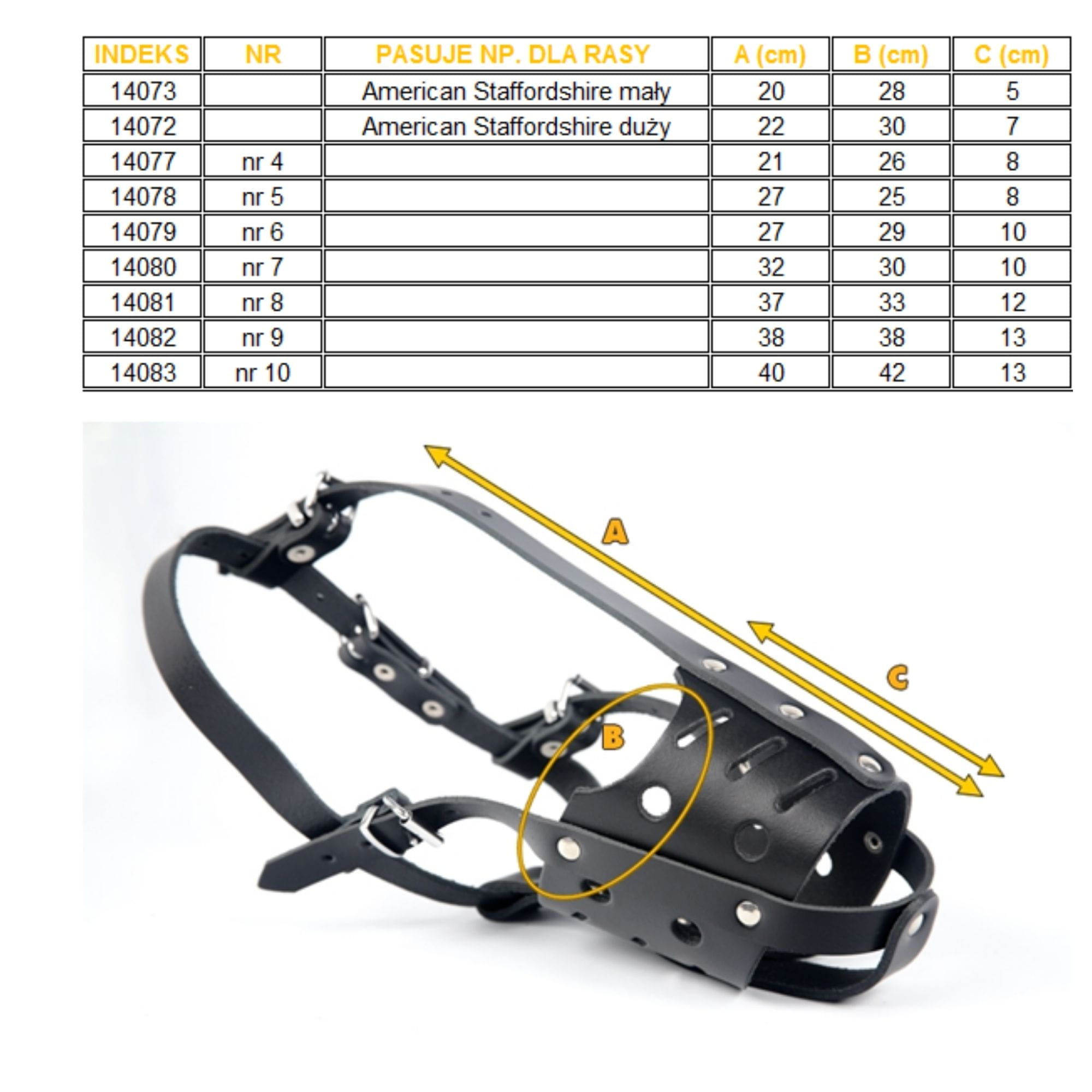 Botniță completă pentru câini