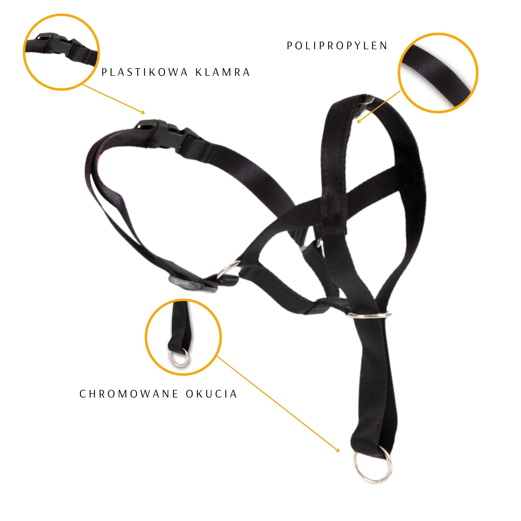 Ham de cap pentru câini