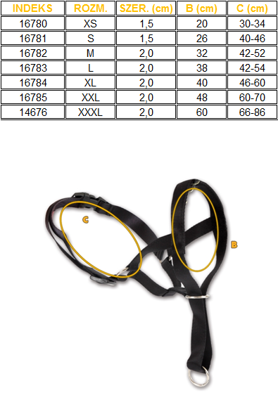 Căpăstru de cap pentru câini (halter)
