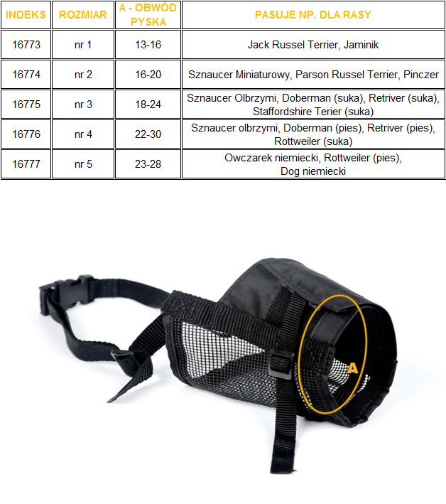 Botniță din nylon pentru câini