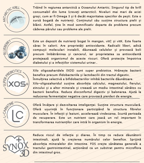 Natura Low Grain Mini Adult, (câine talie mică)cu Somon și Afine, 2.75 Kg