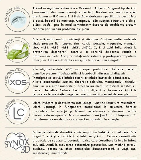 Mostra Natura Hrană Hipoalergenică Pentru Caini Adulti de Talie Medie/Mare cu Somon & Aloe Vera 300g