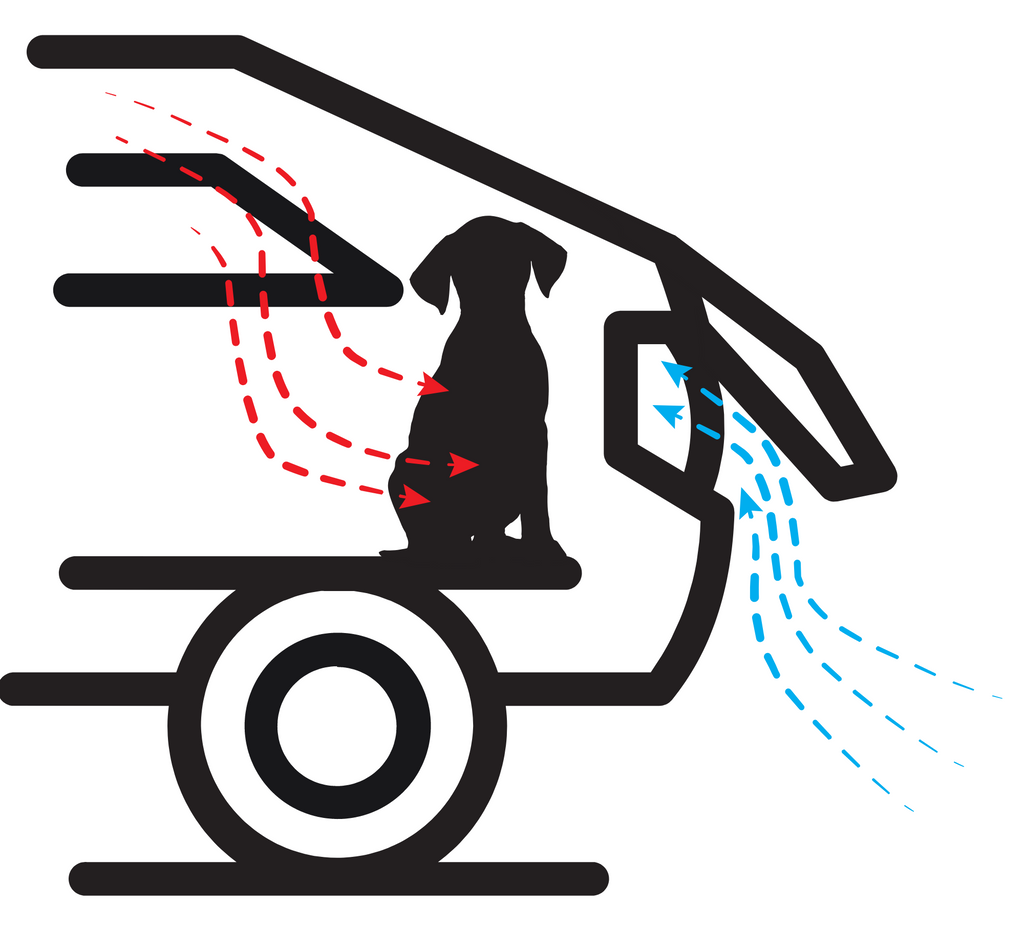 Blocator de ventilație pentru mașină
