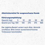 NutriQM M!EAT (câine adult), 1,5 kg