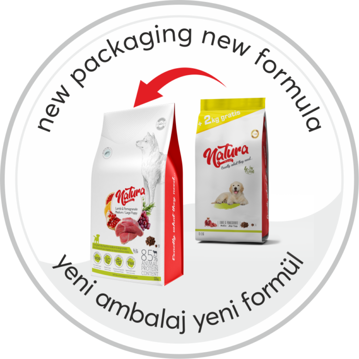 Hrană uscată pentru căței Puppy - NATURA Low Grain Medium & Large – Miel & Rodie, 12 kg