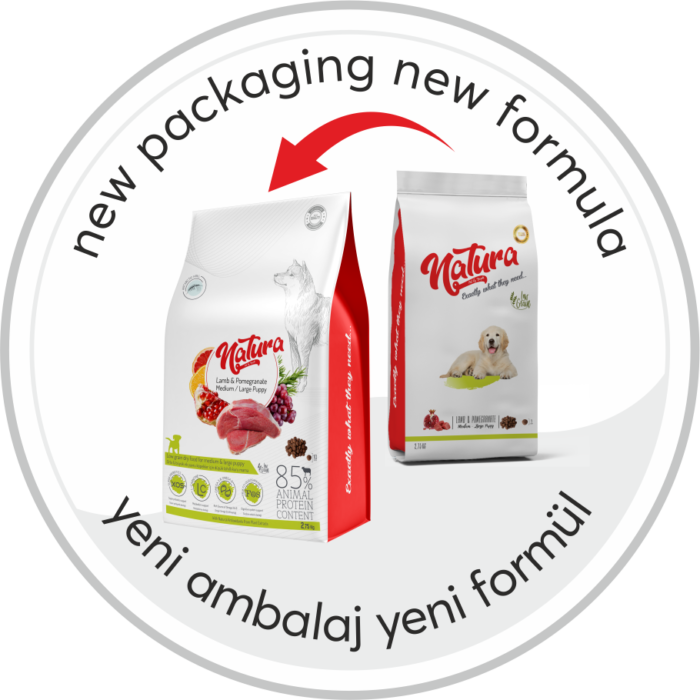 Hrană uscată pentru căței Puppy - NATURA Low Grain Medium & Large – Miel & Rodie, 2,75 kg