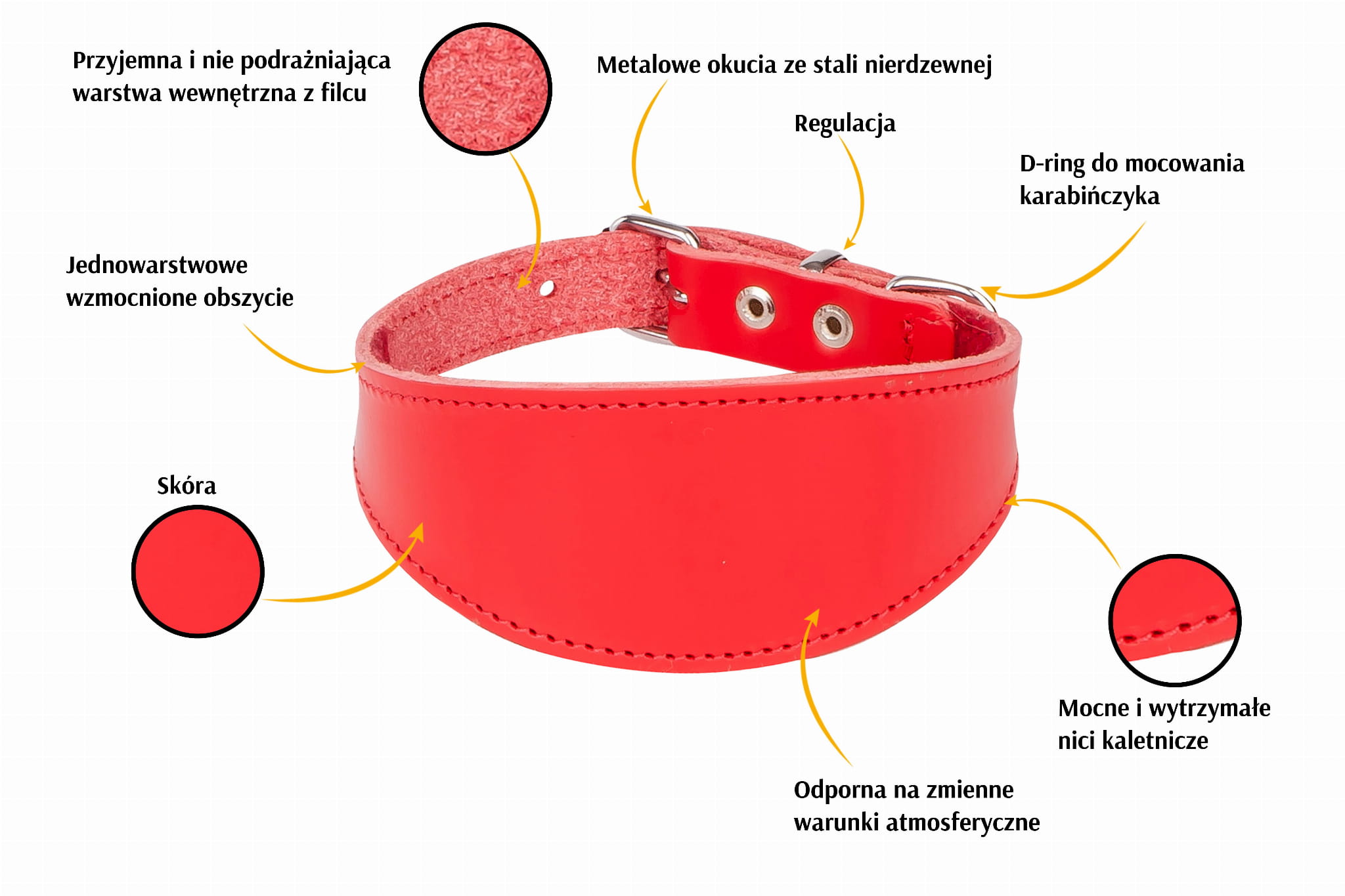 Chart classic collar → Guler clasic chart