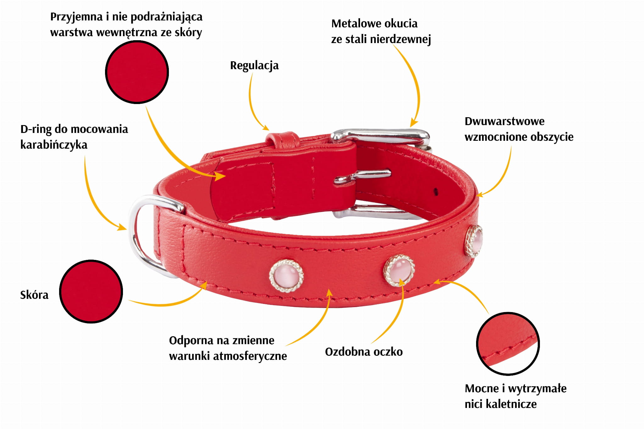 Zgardă decorativă royal