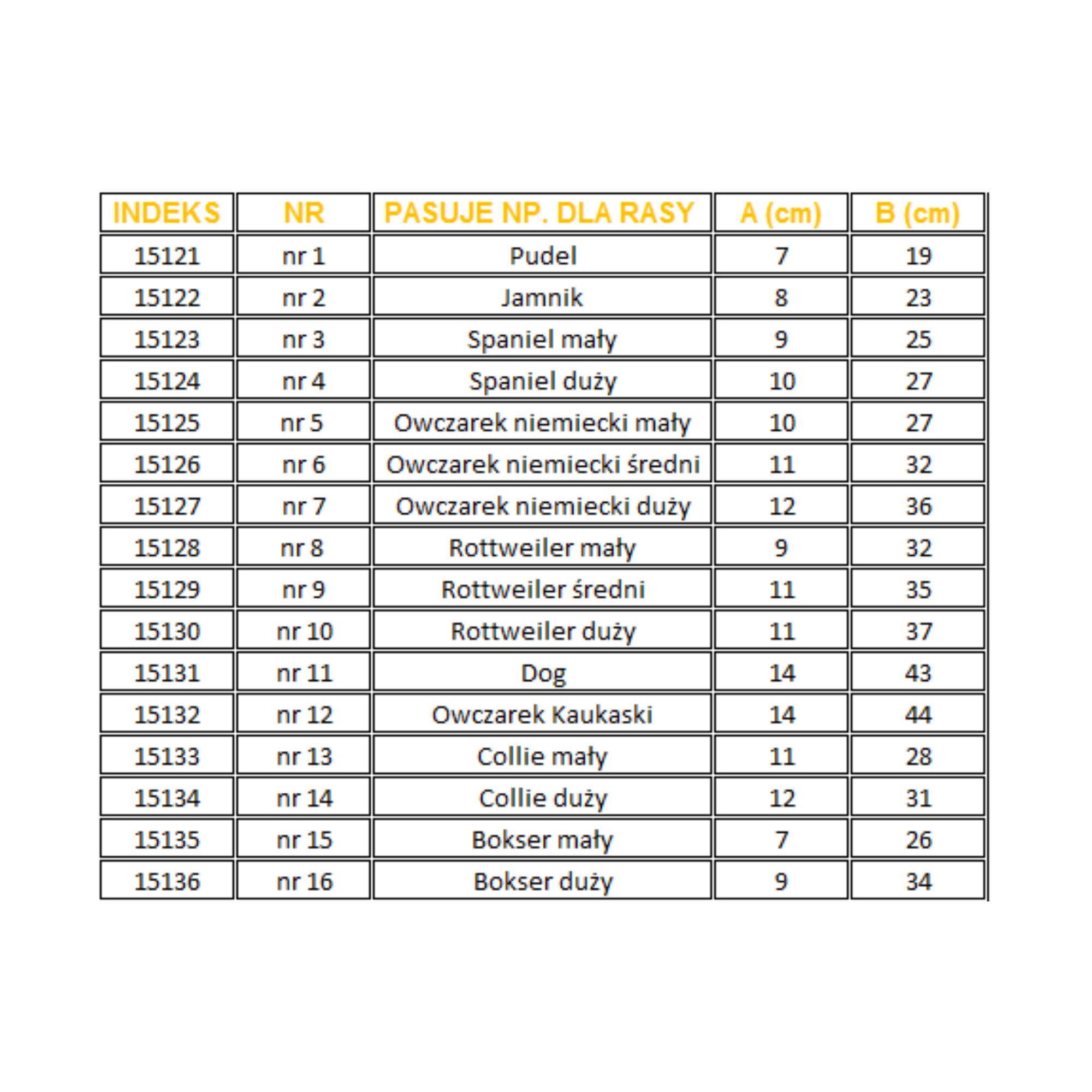 Botniță nituată pentru câini