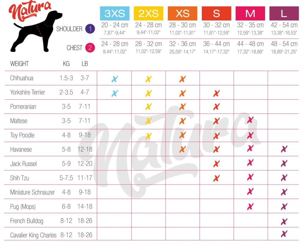 Ham Natura Air Net Pentru Câini
