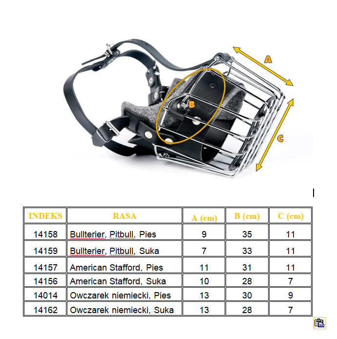 Botniță întărită pentru câiniÎ